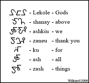 Kius writing example